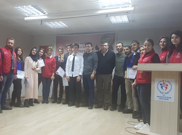OUR SCHOOL STUDENTS ARE GOINTG TO REPRESENT AKSARAY IN POETRY READING COMPETITION ORGANIZED BY YOUTH CENTER ON 